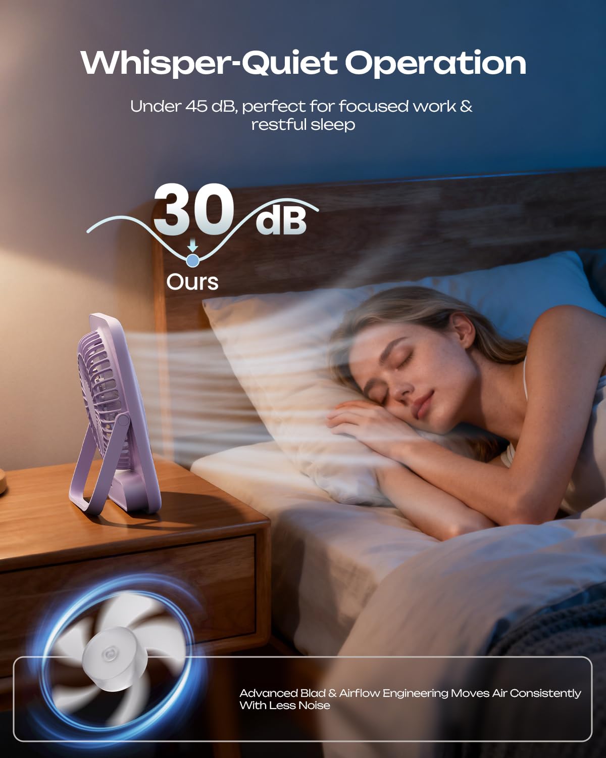 Otlonpe Personal Portable Desk Fan 2 Pack, 4000mAh Small Rechargeable Portable Fan Battery Operated & USB Powered for Travel Sleeping Bedroom Office Home Table, Cordless, Quiet, 4-Speed 6.5 Inch