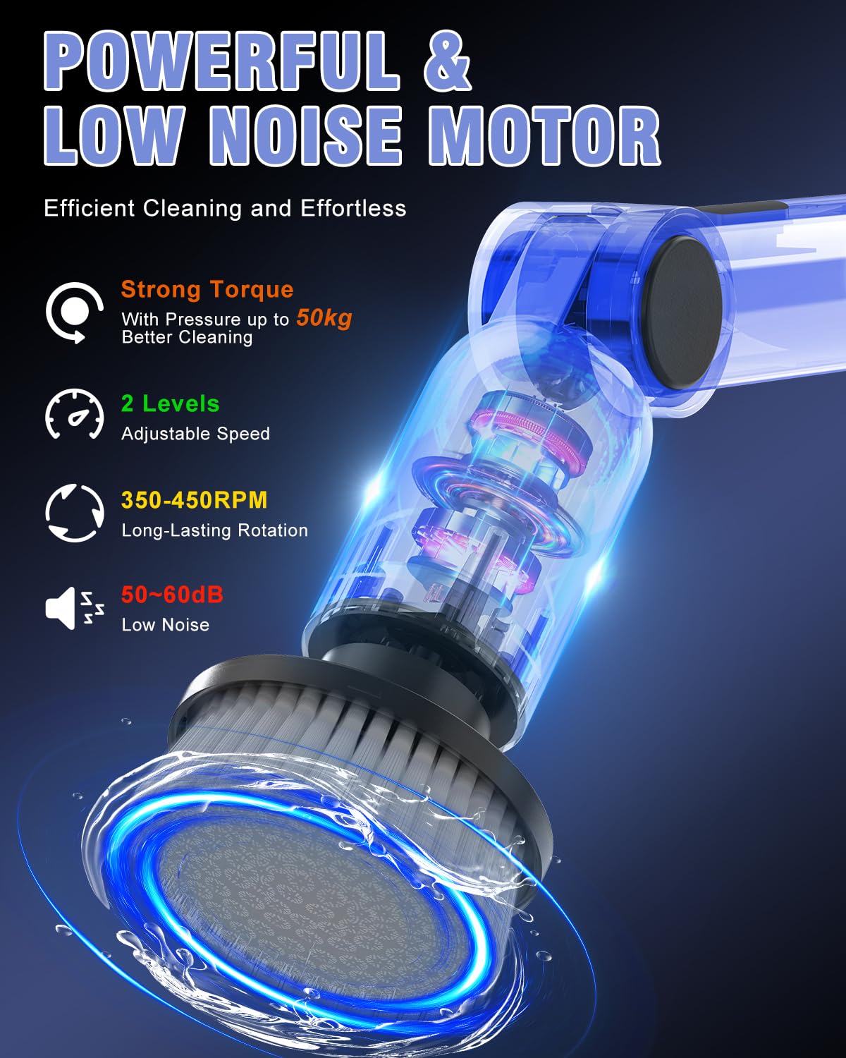 Electric Spin Scrubber, [Adjustable Angle] [Battery Display] Homtronics Cordless Electric Cleaning Brush with 8 Replaceable Brush Heads, 450r/min Speed, 50in Adjustable Long Handle for Bathroom (Grey)