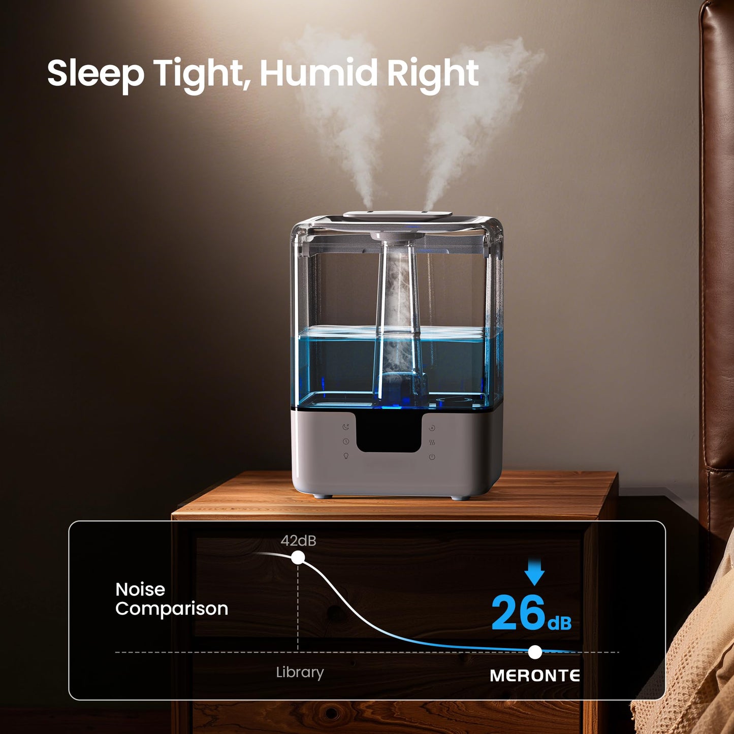 MERONTE Smart Humidifiers for Bedroom Home, 6L Cool Mist Top Fill Humidifier Large Room with Essential Oil Diffuser, Touch/APP/Voice Control, NightLight Humidifiers for Nursery & Plants (White, 1Pack)