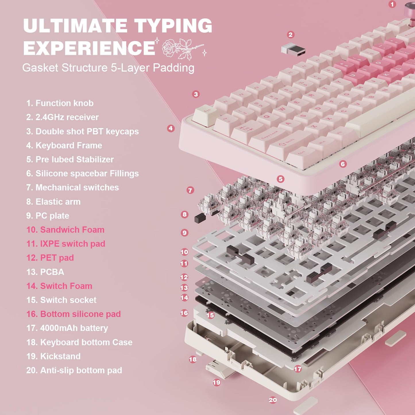 YUNZII B75 PRO Wireless Mechanical Keyboard,75% Layout with Knob,Hot Swap Gasket Custom Structure,Creamy Pre-lubed Switches,RGB Backlit,Bluetooth/Type-C/2.4G for Win/Mac (Pink, Milk Switch)