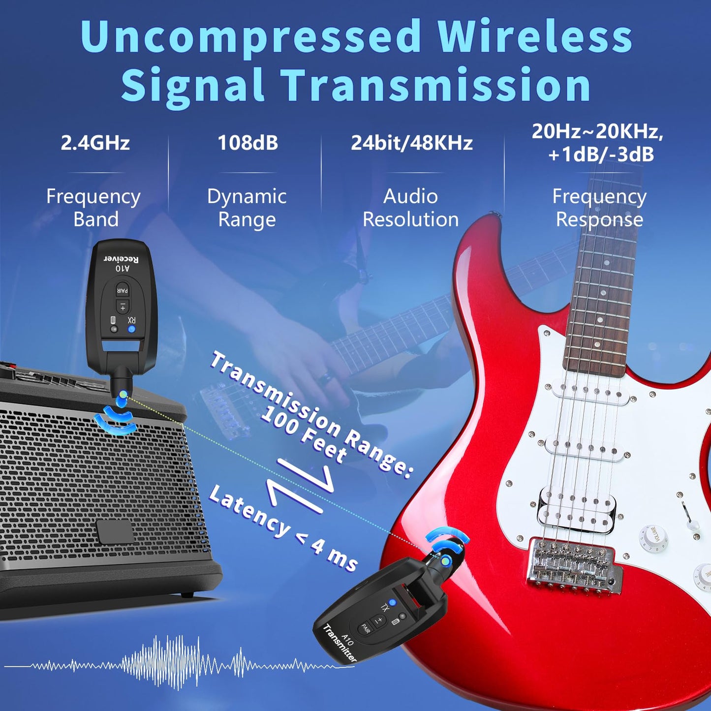 A10 Wireless Guitar Transmitter Receiver, 2.4GHz Rechargeable Transmitter Receiver, 24-bit 48KHz Audio, 100ft Range, No Latency, Plug and Play for Electric Guitar & Bass Accessories