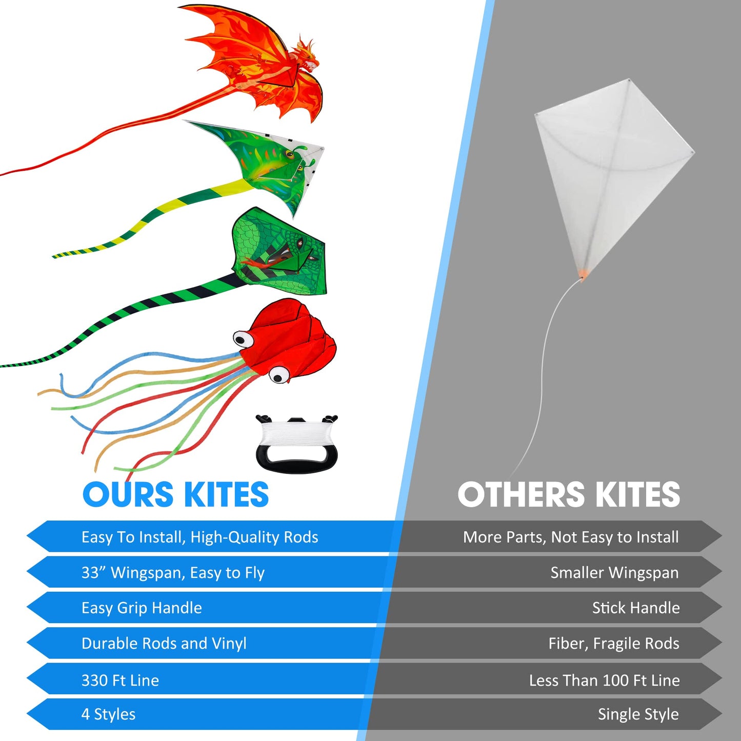4 Pack Kites - Large Fire Dragon Kite Green Snake Devil Fish Red Mollusc Octopus with Long Colorful Tail for Kids Adults Outdoor Game Activities