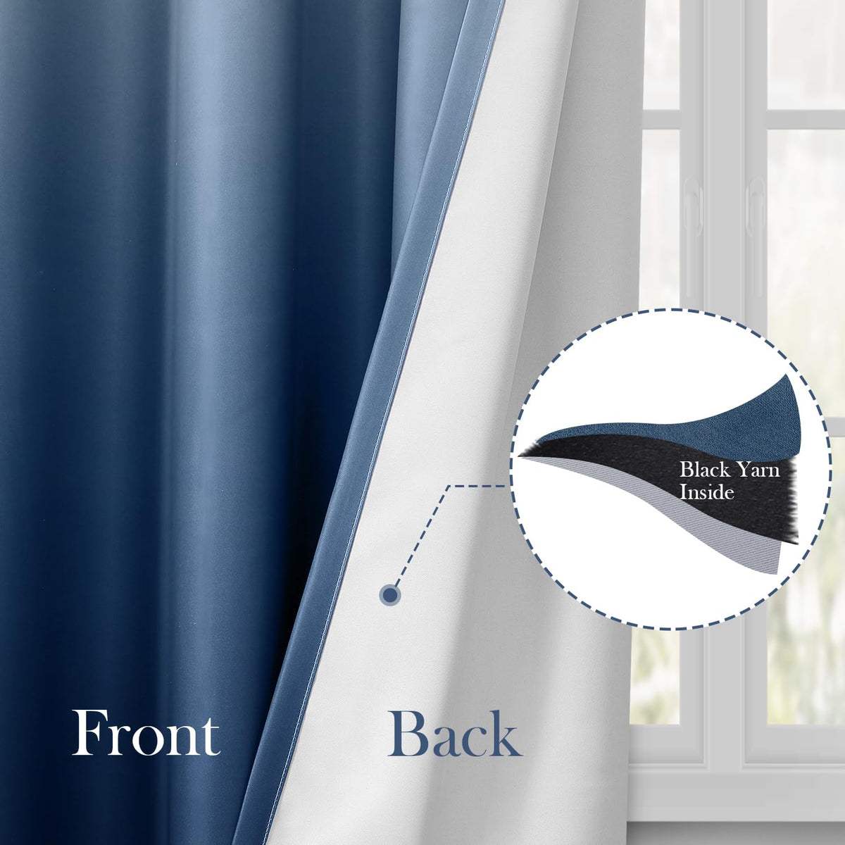 HOMEIDEAS Navy Blue Ombre Blackout Curtains 52 X 84 Inch Length Gradient Room Darkening Thermal Insulated Energy Saving Grommet 2 Panels Window Drapes for Living Room/Bedroom