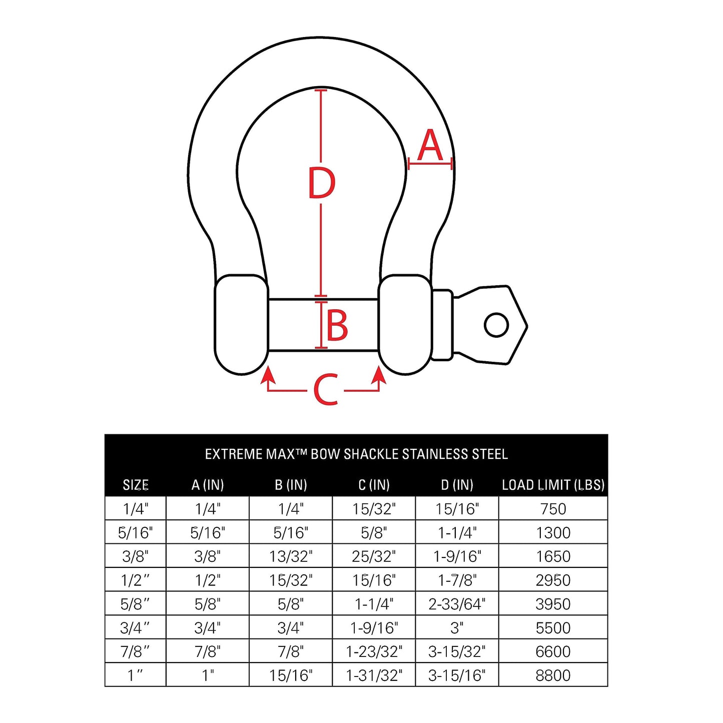 Extreme Max 3006.8303 BoatTector Stainless Steel Bow Shackle - 3/4"
