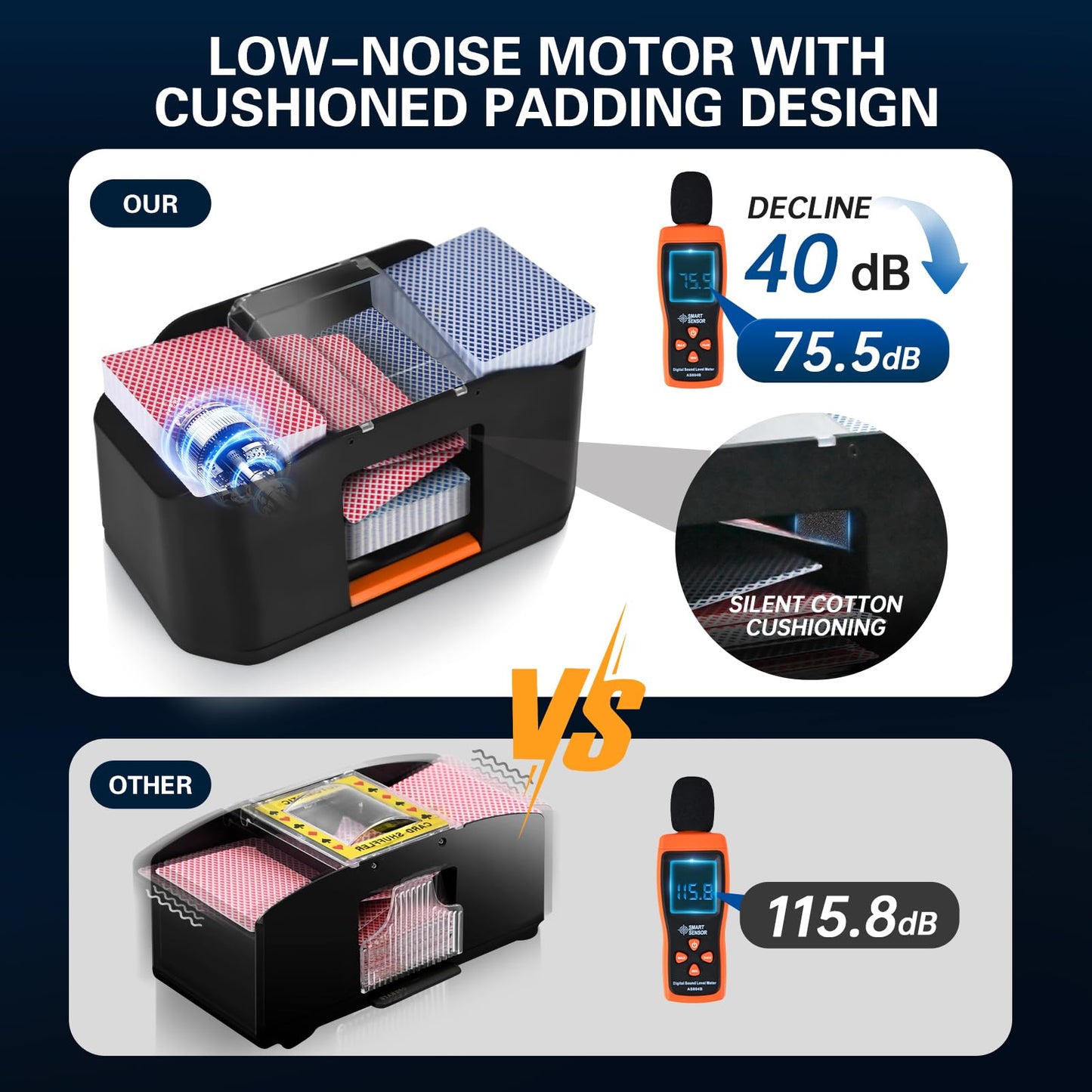 CARDSPIN Rechargeable Card Shuffler Buit-in 2000mAh, Low Noise UNO Automatic Card Shuffler 1-2 Deck, for Poker, Phase 10, Skip Bo Card Game, Texas Hold'em, Blackjack (RI)