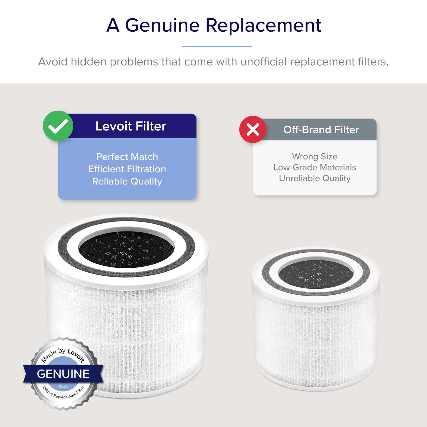 Levoit Vista 200 Air Purifier Replacement Filter, Genuine Vista 200-RF Air Filter, High-Efficiency Activated Carbon for Removal of Smoke, Odor, Allergens, Pollen,1 Pack