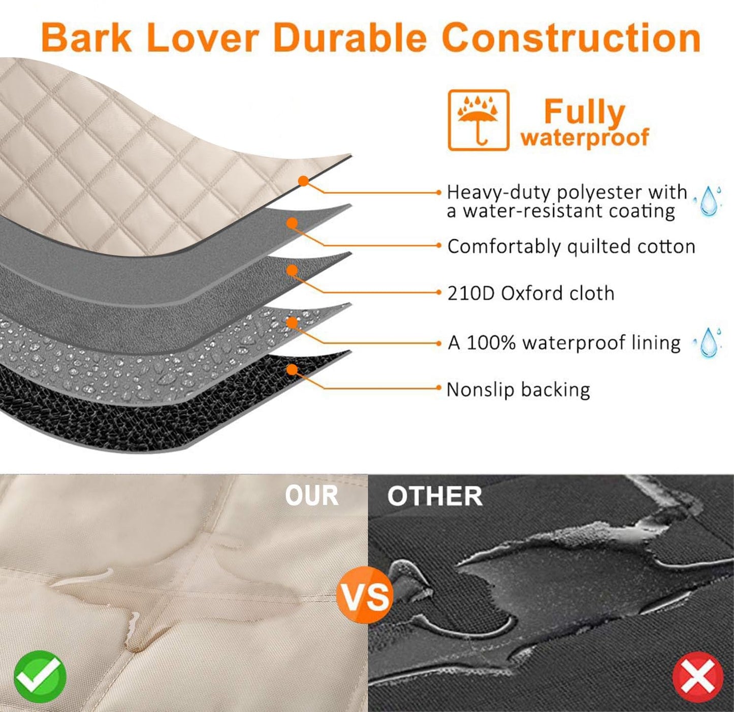Bark Lover Dog Car Seat Cover for Back Seat, Dog Hammock for Car, Waterproof Backseat Cover for Dogs in Car SUV & Truck, with Mesh Window and Multiple Pockets