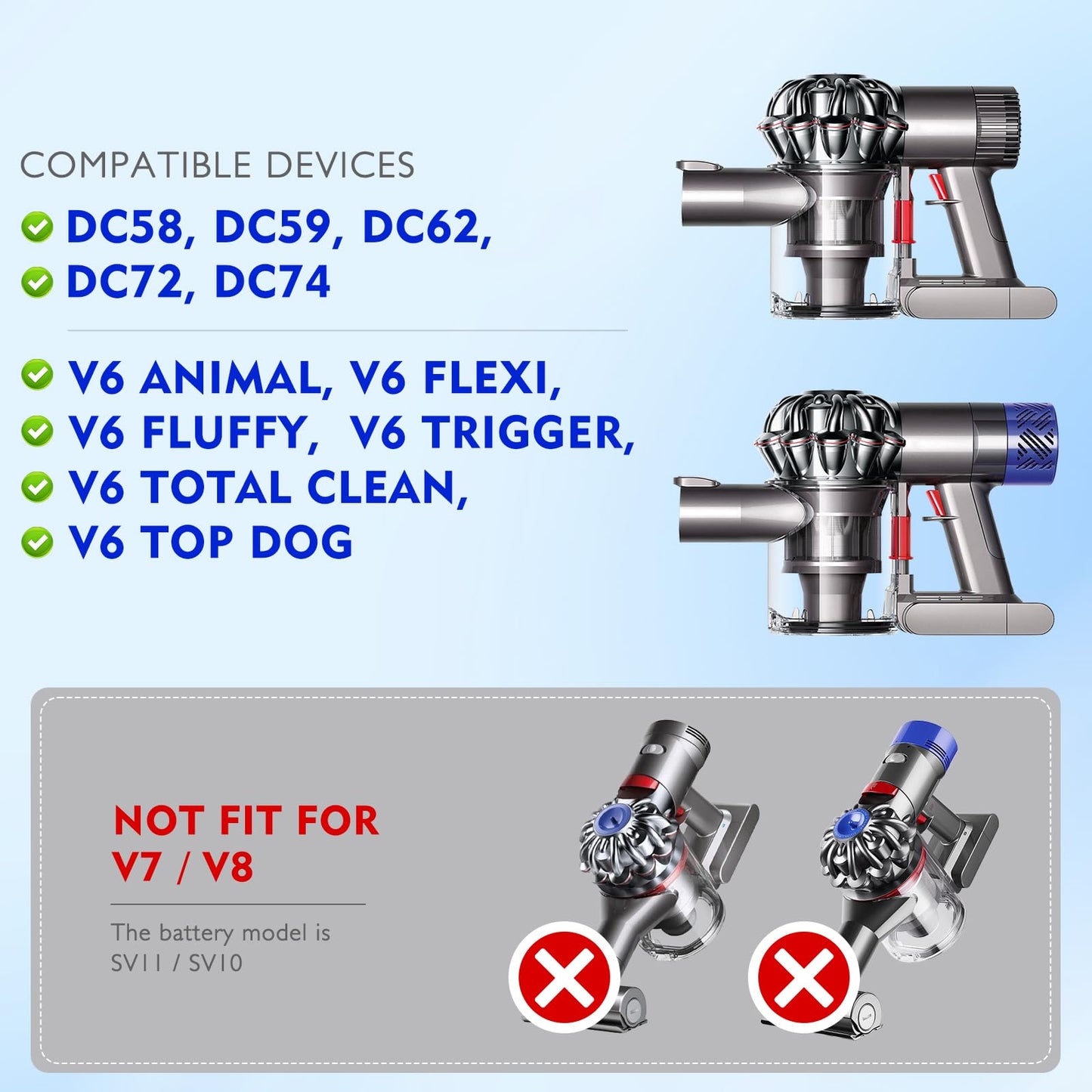 Dust Bin Compatible with Dyson V6 DC58 DC59 DC62 DC72 DC74 Vacuum Cleaner A and B Interface Canister Attachment Parts, Release Bin Replacement for Dyson Cordless Vacuum Part No.965660-01, 966080-01