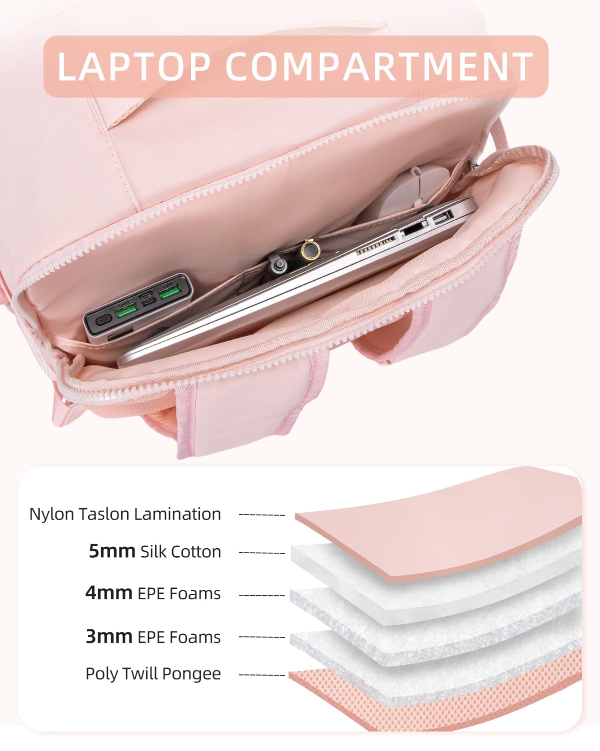 WESTBRONCO Travel Laptop Backpack for Women 17 inch Travel Backpack Carry on Flight Approved Puffy Travel Weekender Bags, Pink, Travel Laptop Backpack