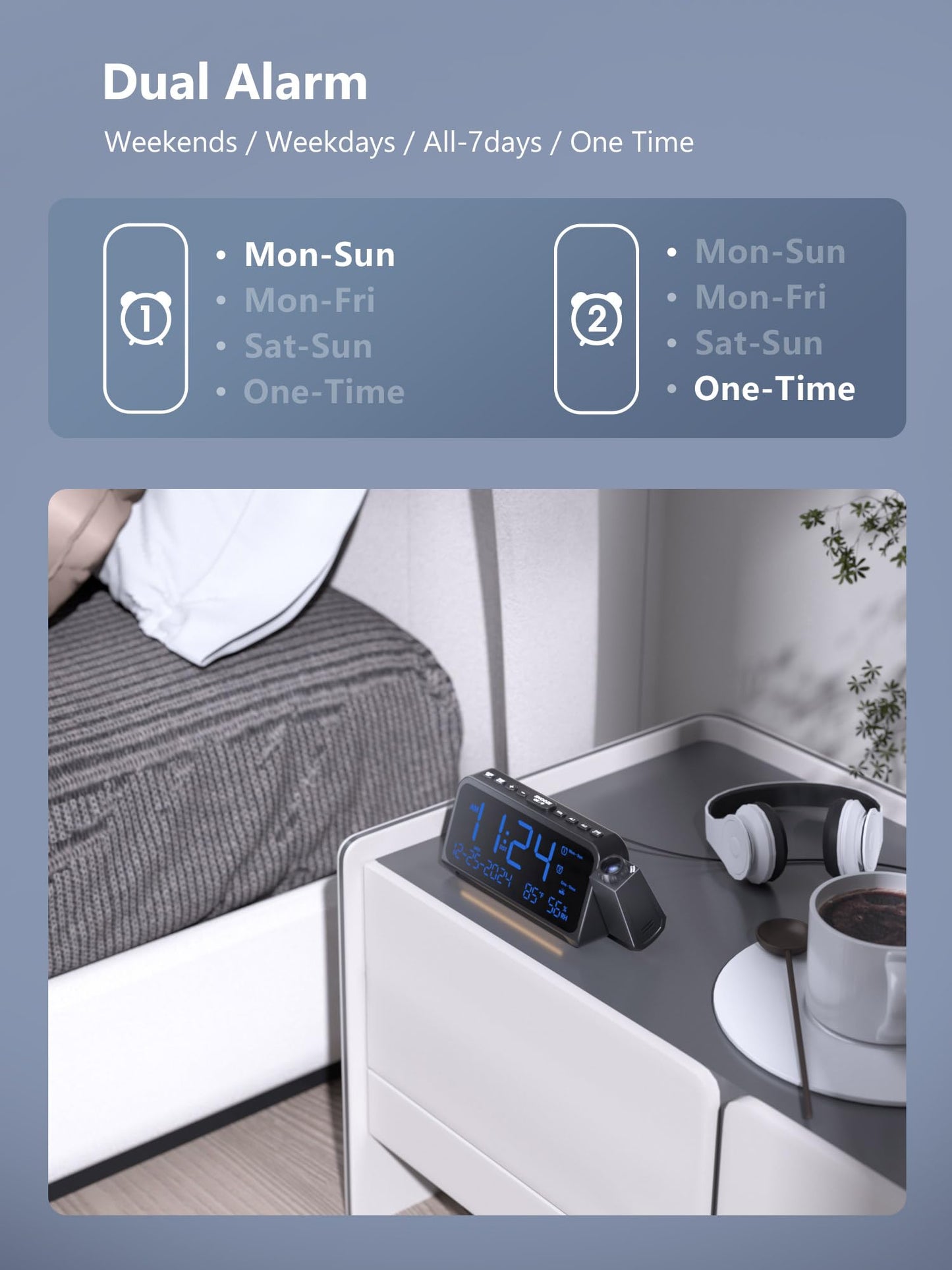 Projection Alarm Clock, Digital Clock with Night Light on Ceiling Wall, 350°Rotatable Projector, 5-Level Dimmer, Type-C USB Charger, Temperature & Date Display, 12/24H, Dual Alarm Clock for Bedroom