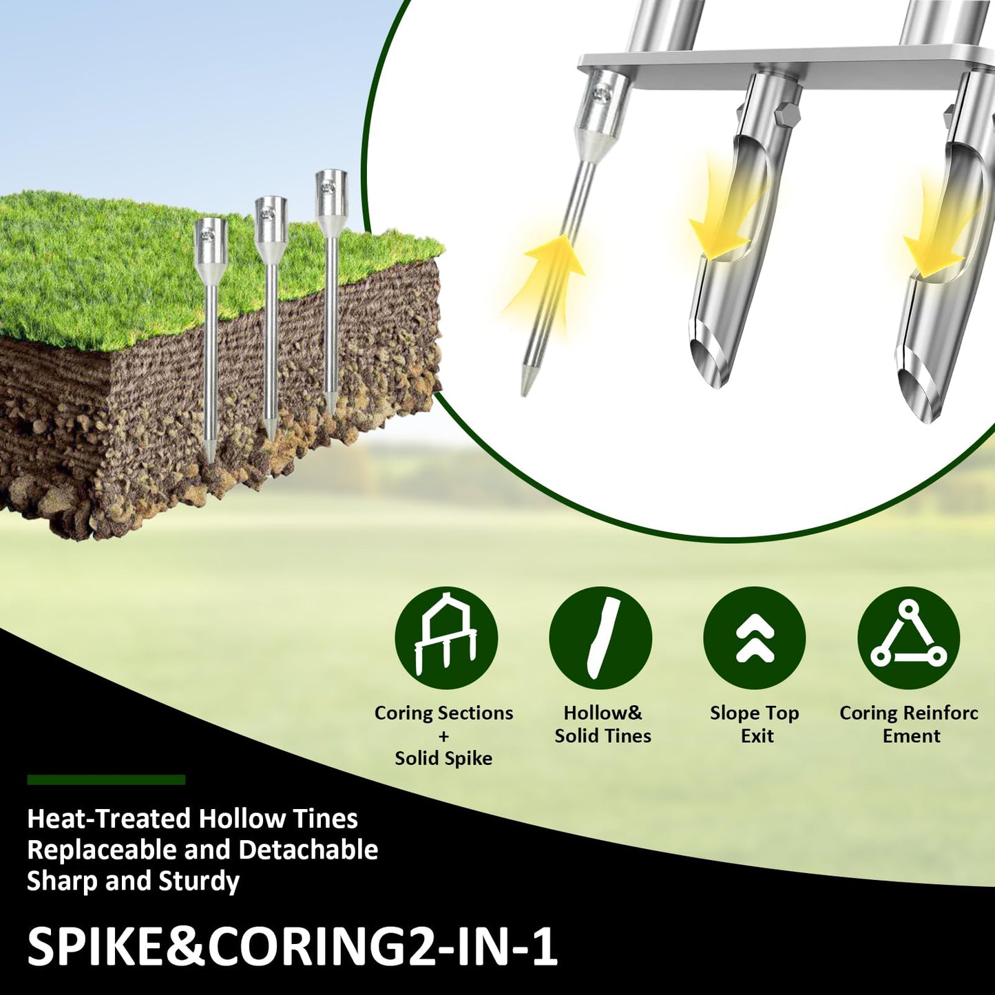 FormiPow 2-in-1 Lawn Aerator with 6 Replaceable Spike & Pipe Tines, 37” Lawn Aerator Tool with Soft Rubber Handle, Gardening Tools for Loosening Soil and Improving Lawn Health