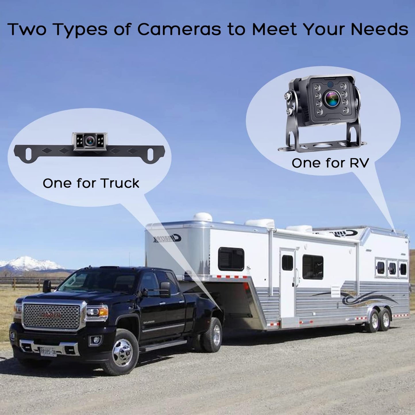 Backup Camera for Truck HD with 7 Inch Monitor 30 Mins DIY Installation Kit for RVs,Trailers,5th Wheels,Campers High-Speed Rear View Observation System Second License Plate Camera Available Yakry Y14