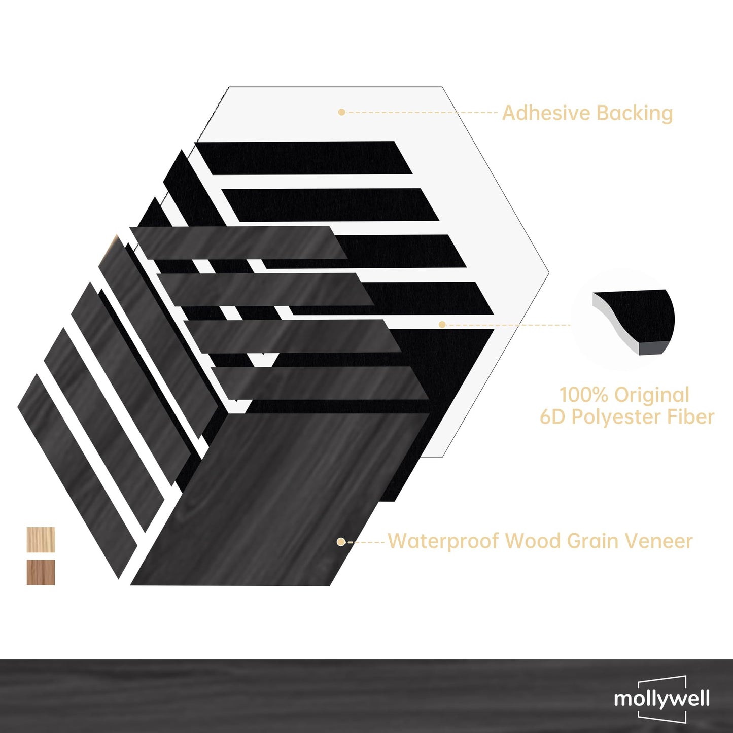 Mollywell Hexagon Acoustic Panels, Black Oak TW4, 14x12x0.4 Inch, 12 Pack |Wood Veneer|High Density Sound Proofing Wall Panels|Self Adhesive Sound Dampening Felt Wall Tiles|Home Theater|Gaming Room|