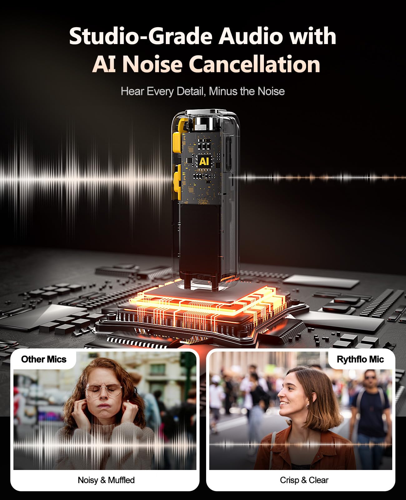 Wireless Lavalier Microphone for iPhone/Android with Charging Case, AI Noise Reduction, 50H Battery Life, 230ft Range, Mini Microphone for Video Recording, Vlogging, YouTube, Streaming