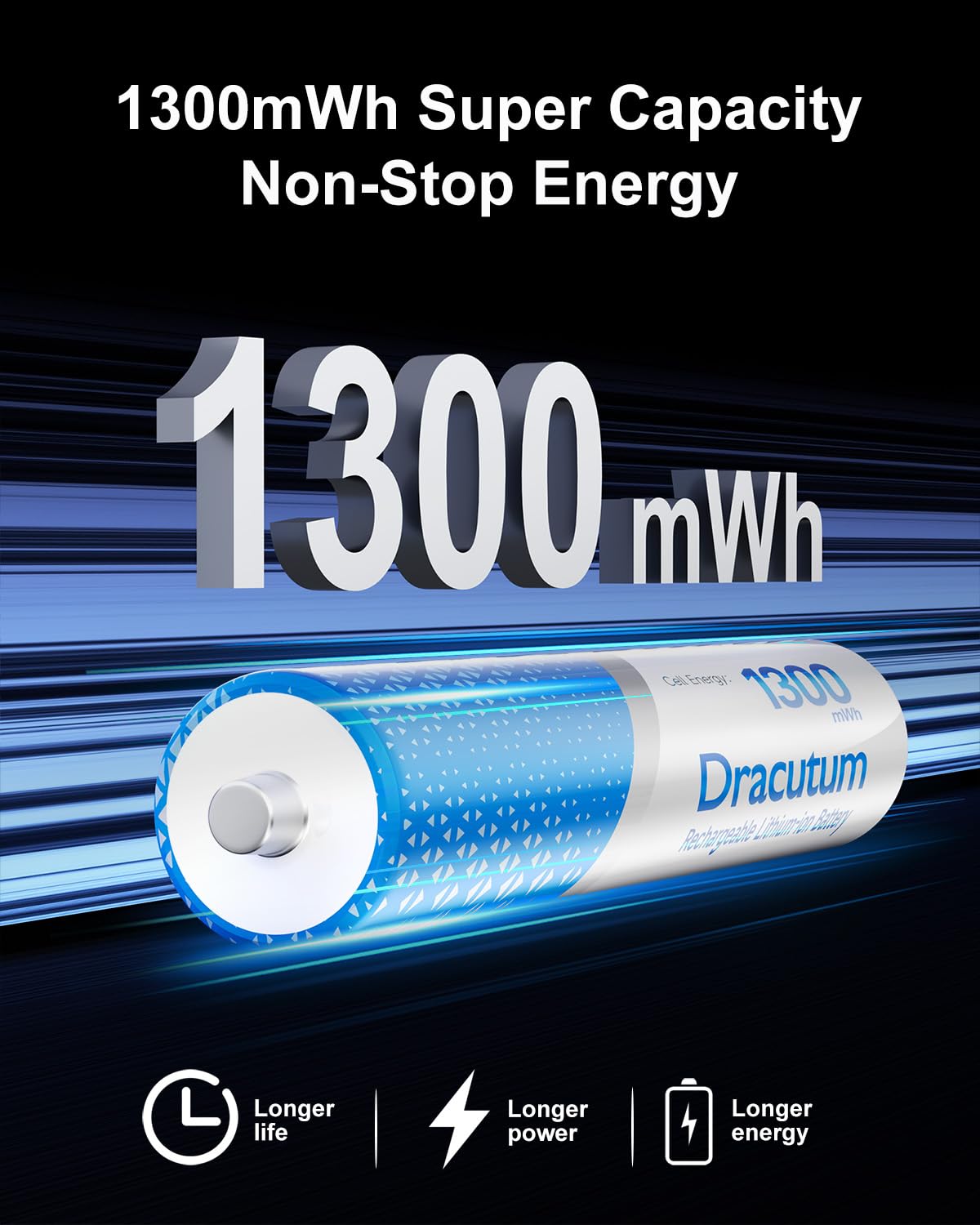 Dracutum 8-Pack Rechargeable AAA Batteries Lithium with Fast Charger - 1300mWh 1.5V Constant Output, 2000 Cycles, Long Lasting Triple AAA Battery