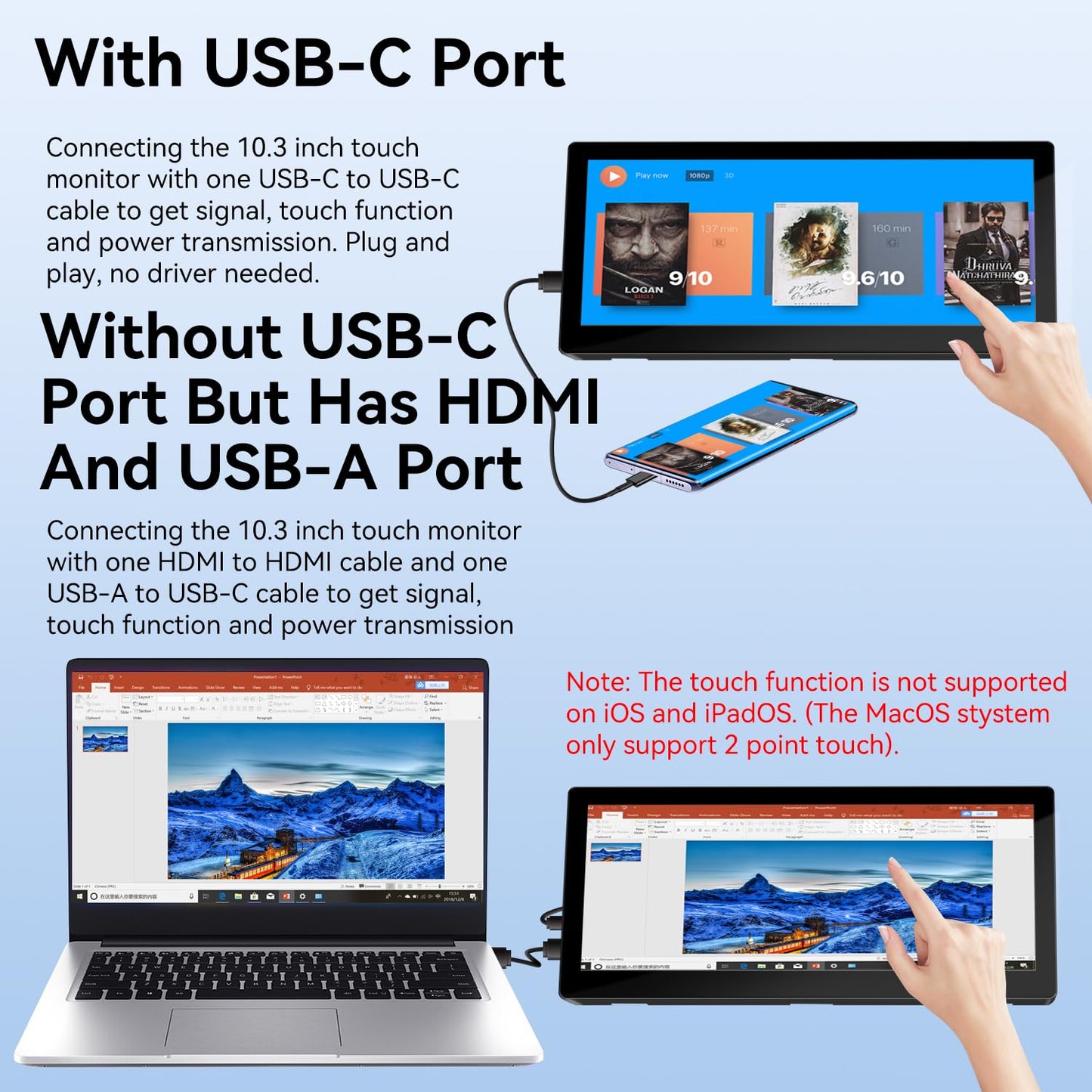 10.3'' Small Touchscreen Monitor, 400cd/m², VESA, IPS Stretched Bar LCD Mini Travel Touch Display 1920 * 720 HDMI USBC, Portable Touch Screen for Laptop Computer Windows Aida64 GPU CPU RAM Monitoring