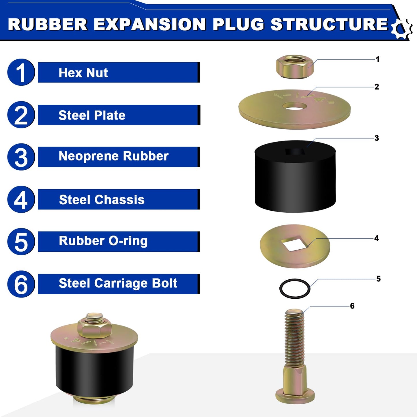 Daptemn 20PCS Expansion Freeze Rubber Plugs Kit, 10 Sizes Automotive Engine Rubber Expandable Freeze Plugs Fit Hole 3/4" 7/8" 1" 1-1/8" 1-1/4" 1-3/8" 1-1/2" 1-5/8" 1-3/4" 1-7/8"