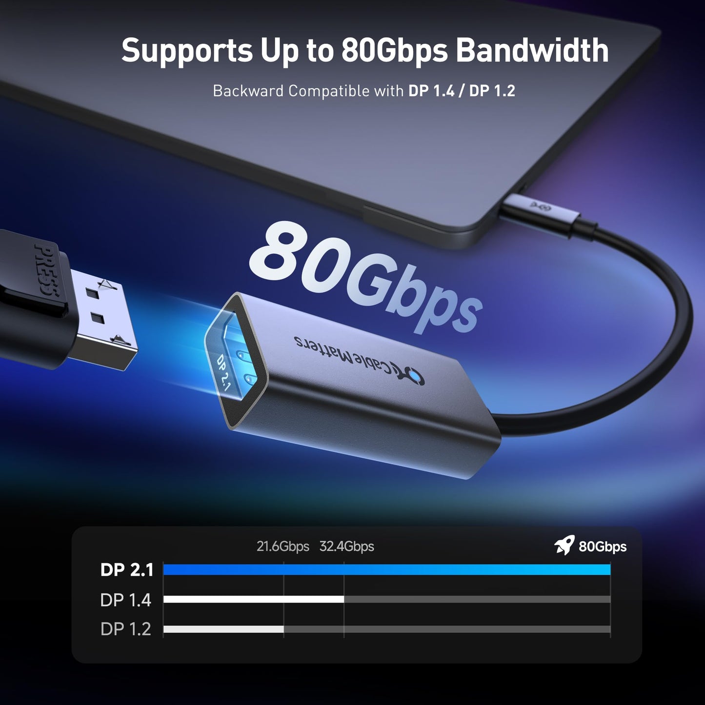 Cable Matters 80Gbps USB C to DisplayPort 2.1 Adapter, 16K@60hz, 8K@240hz, 4K@960Hz and HDR Support - Thunderbolt 5/4, USB4 Compatible with VR Headset, MacBook Pro, iPad Pro, XPS, Surface Pro