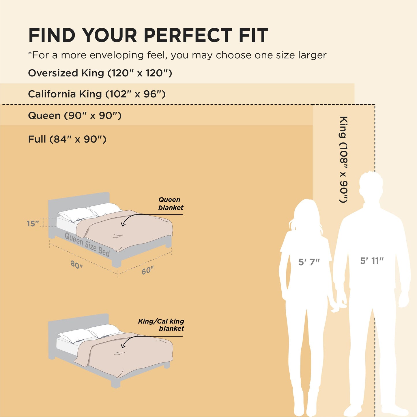 Bedsure Bedroom Decor White Queen Blanket, Bedding Gifts for Women Men, Soft Fluffy Fleece Cozy Fuzzy Plush Warm Queen Blanket for Bed, White Gifts for Her Him, 90x90