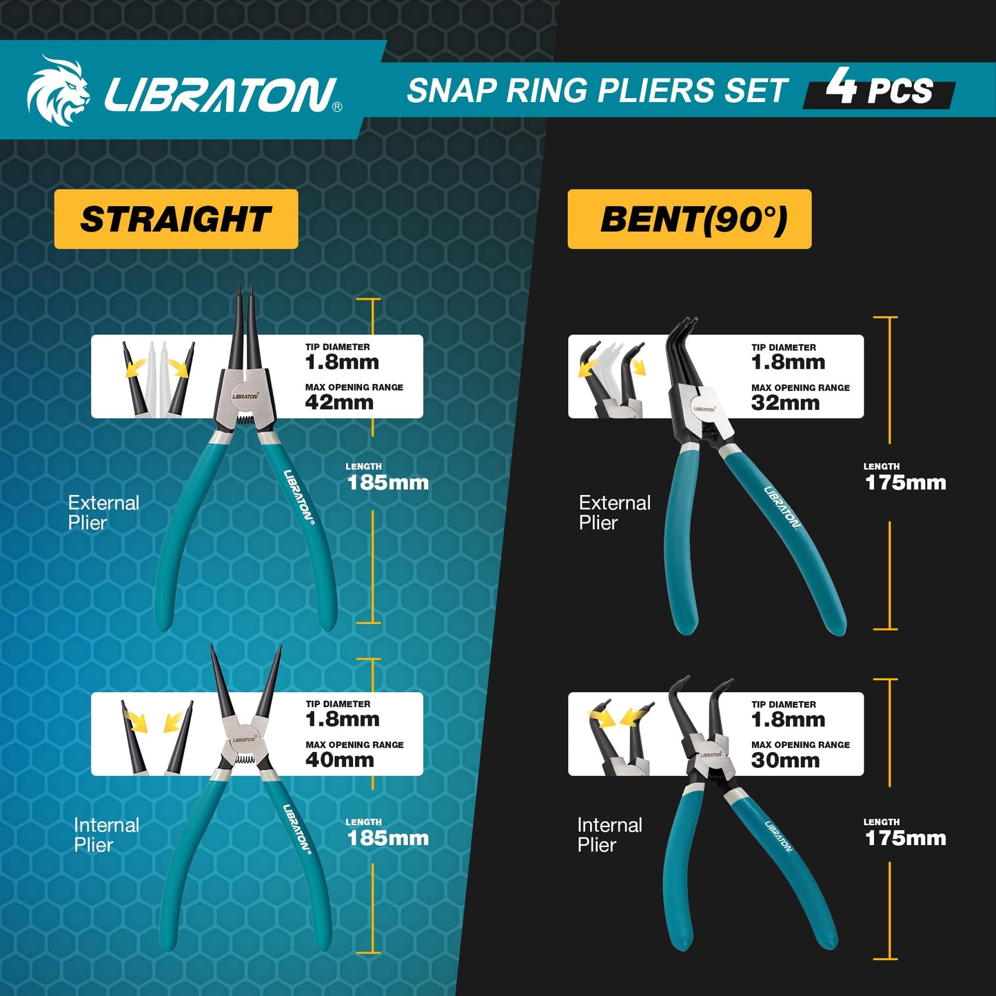 LIBRATON Snap Ring Pliers Set, 7-Inch Heavy Duty Internal/External Circlip Pliers Kit with Straight & Bent Jaw Tips, Spring-Loaded for Retaining Rings, Hoses, Gaskets, with Storage Case