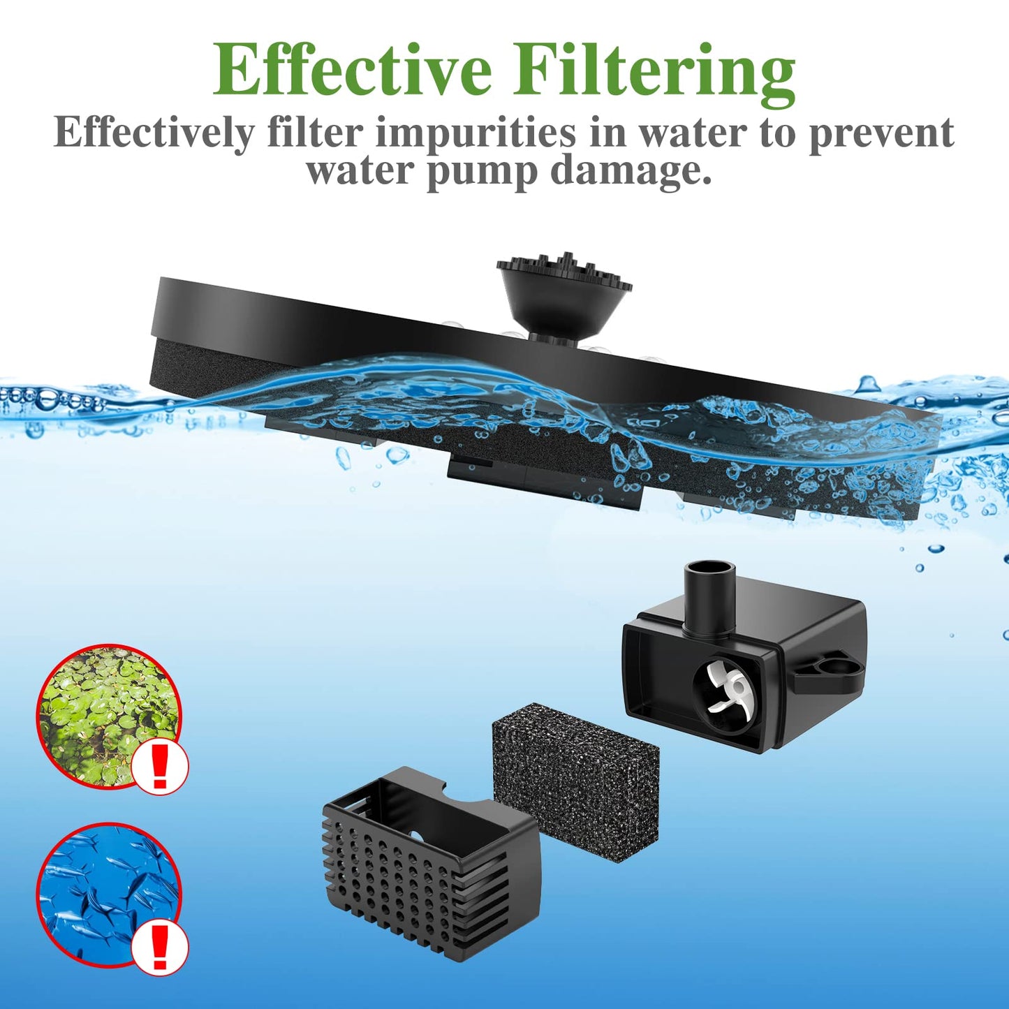 AISITIN 5.5W LED Solar Fountain Pump Upgraded Solar Bird Bath Fountain Diameter 8.27inch Solar Water Fountain with 7 Nozzles Solar Powered Fountain Pump for Bird Bath, Garden, Fish Tank, Patio, Pond