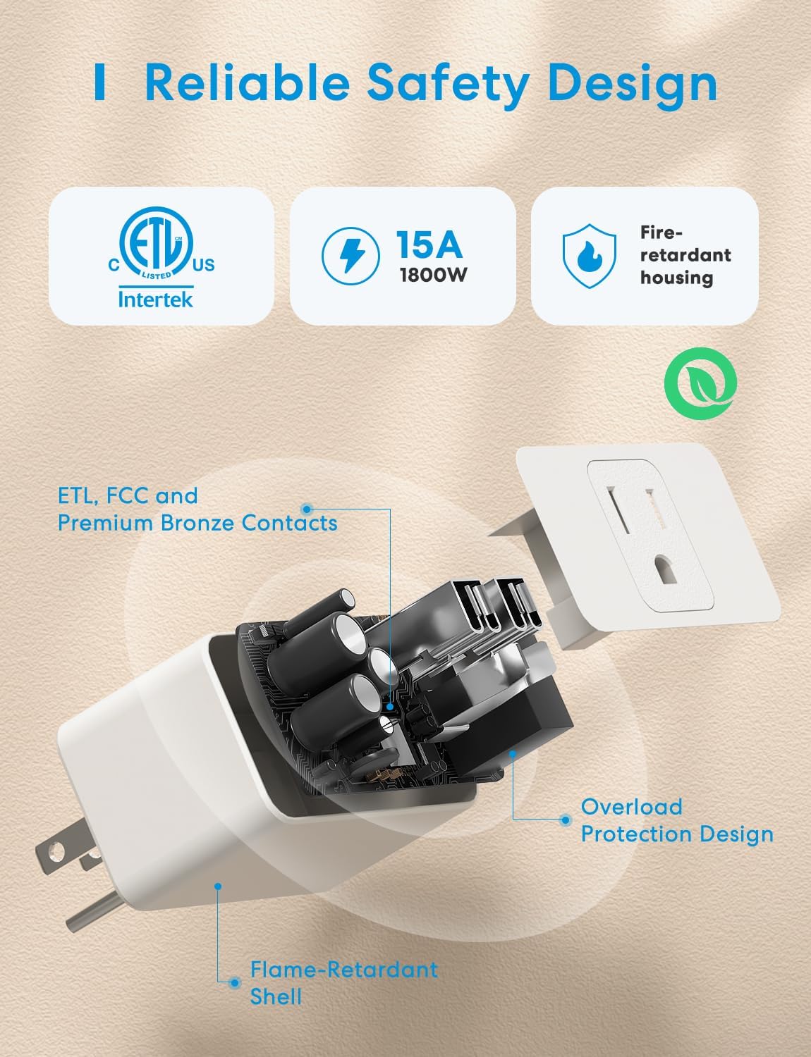 meross Smart Plug, 15A & Reliable WiFi Outlet Works with Alexa, Google Home, Apple HomeKit and SmartThings, Voice & Remote Control, Timer Function, No Hub Needed, 2 Pack
