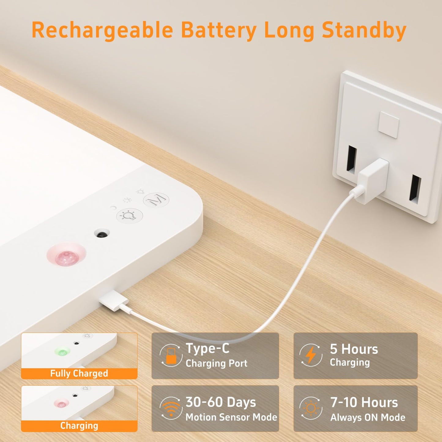 Rechargeable Closet Lights Motion Sensored - 7.8in Magnetic Under Cabinet Lighting, Battery Operated Closet Light with Remote, Wireless Indoor Sensor Lights for Under Counter Shower Bathroom Kitchen