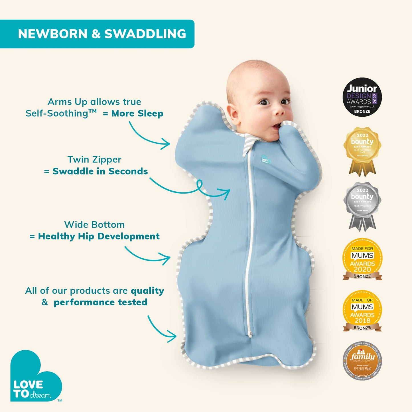 Love to Dream Swaddle UP, Baby Sleep Sack, Swaddle Up Self-Soothing Swaddles for Newborns, Get Longer Sleep, Snug Fit Helps Calm Startle Reflex, 1.0 TOG Sleep Sack, 3.5-6kg, Dusty Pink