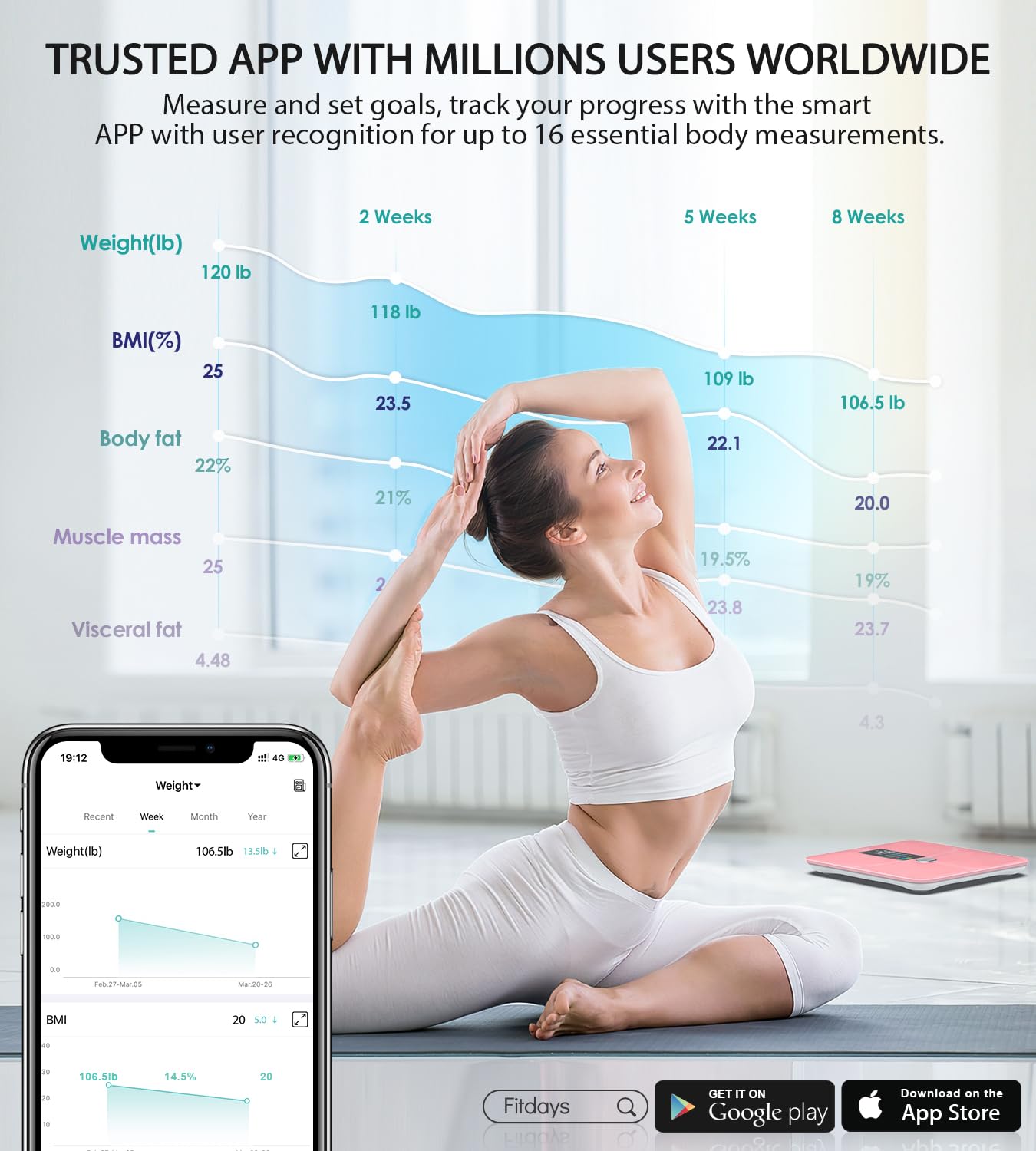 ABLEGRID Body Fat Scale,Digital Smart Bathroom Scale and Fat Percentage,Large LCD Display Screen,Rechargeable Body Composition Analyzer for BMI,Heart Rate,Baby Mode,400lb-Rosegold