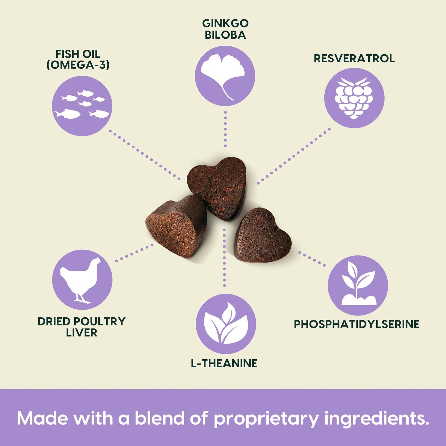 Ark Naturals Gray Muzzle Brain's Best Friend Dog Chews for Senior Dogs, Supports Cognitive Health and Enhances Brain Retention, Functional Natural Ingredients, 90 Count