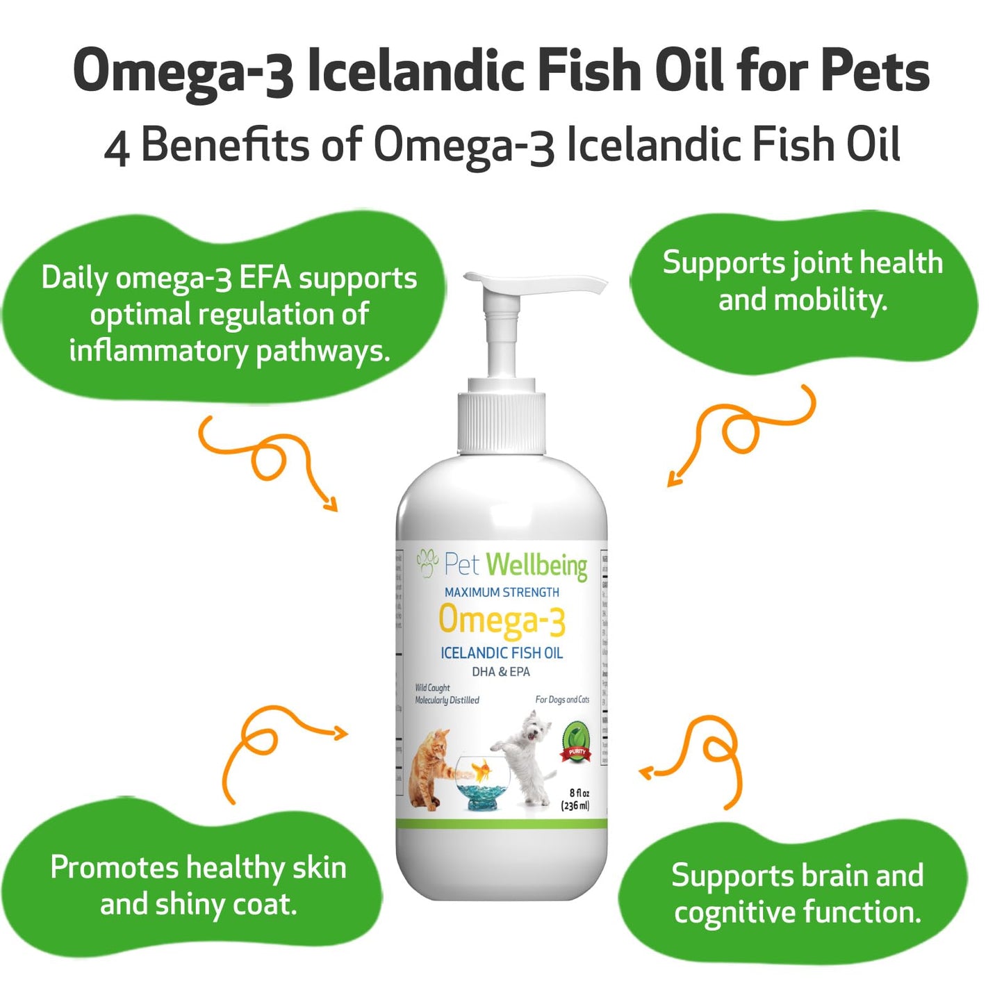 Pet Wellbeing Omega-3 Icelandic Fish Oil for Dogs - Wild-Caught, Cold-Water Fish, Healthy Skin and Coat, Joint Health and Mobility, Fatty Acids, Anchovies, Sardines - EPA, DHA - 8 fl oz (236 ml)