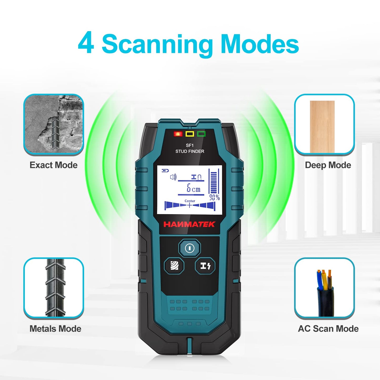 HANMATEK Stud Finder Wall Scanner with Pro Smart Sensor, 5 in 1 Upgrade Wood Exact Mode Stud Finder Tool for The Center Edge of Metal, Studs and AC Wire, Pipe Locator for Walls