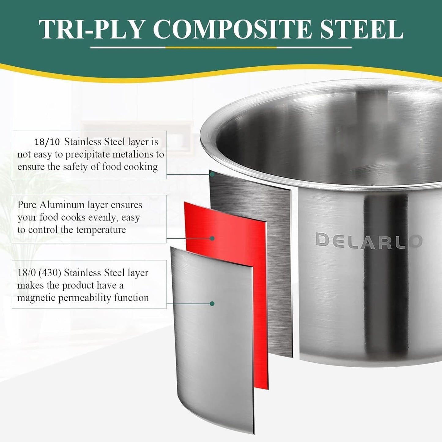 DELARLO Full-Body Clad Tri-Ply Stainless Steel Small Brushed Saucepan with Lid, Induction Cooking Sauce Pot Pan, Heavy Duty Saucier Cookware, PFOA&PTFE Free(2 Quart)