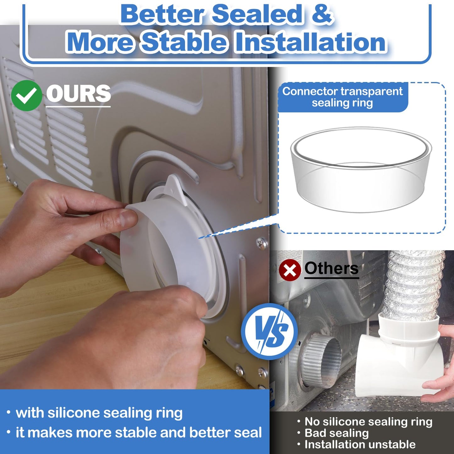 Dryer Vent Hose for Tight Space,90 Degree Dryer Vent Elbow,Better Than Magnetic Dryer Vent Connector Kit,Dryer Vacuum Hose Attachment