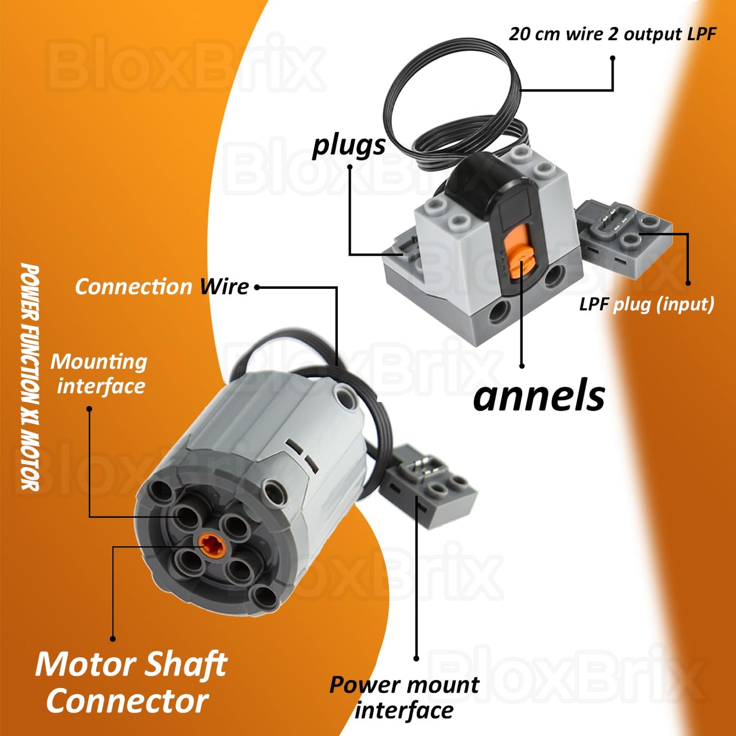 BloxBrix 45 Pcs Power-Function Set Servo & Train-Motor Battery Technic-Parts Receiver Train Adjustable Speed Motor, Motor Power Change Parts Applicable to Main Brands
