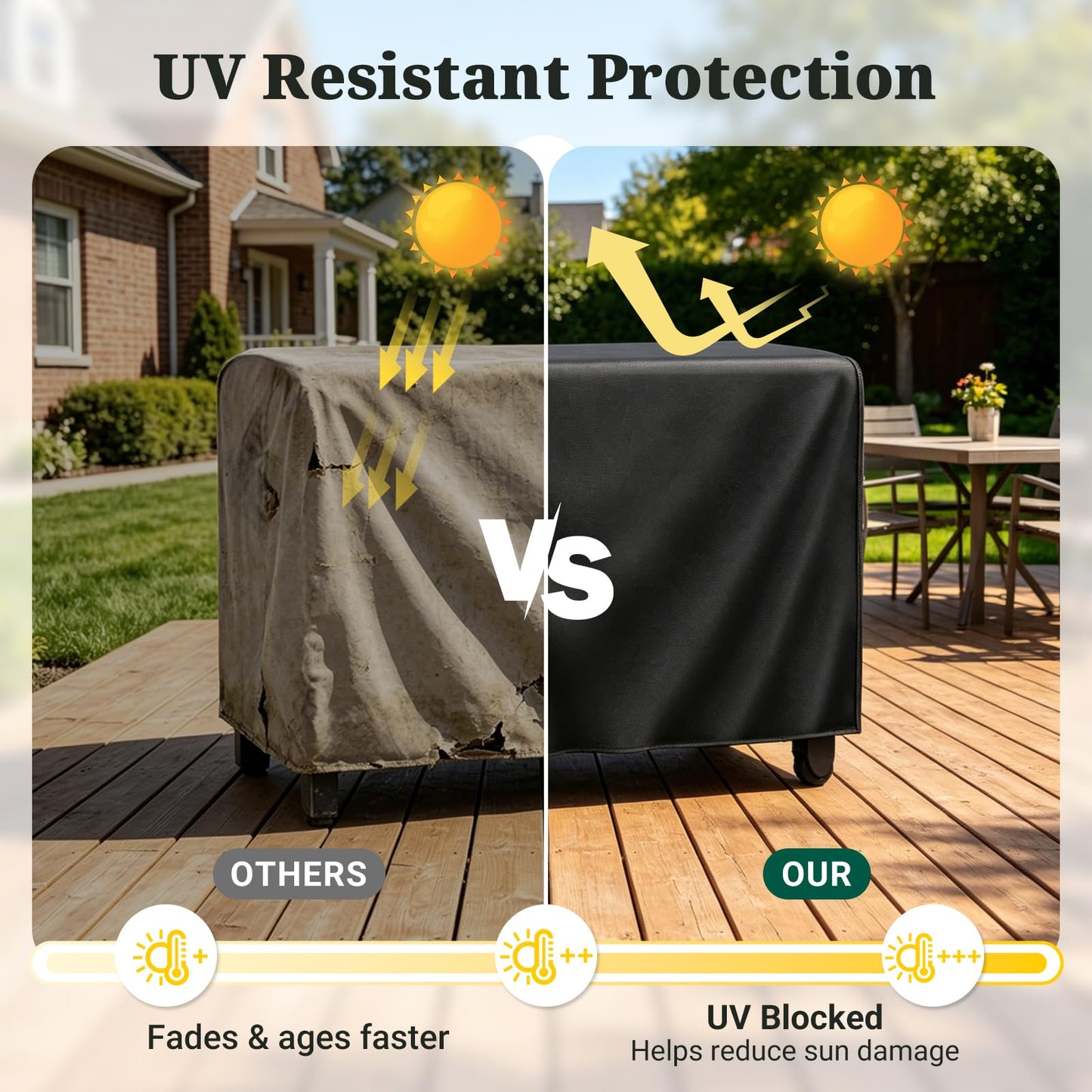 MR. COVER Outdoor Cart Cover 52 inch for Keter Unity XL Outdoor Rolling Table Cart, Heavy Waterproof for BBQ Grill Dining Kitchen Cart Protective, Outdoor Storage Box Cover, Patio Food Prep Station