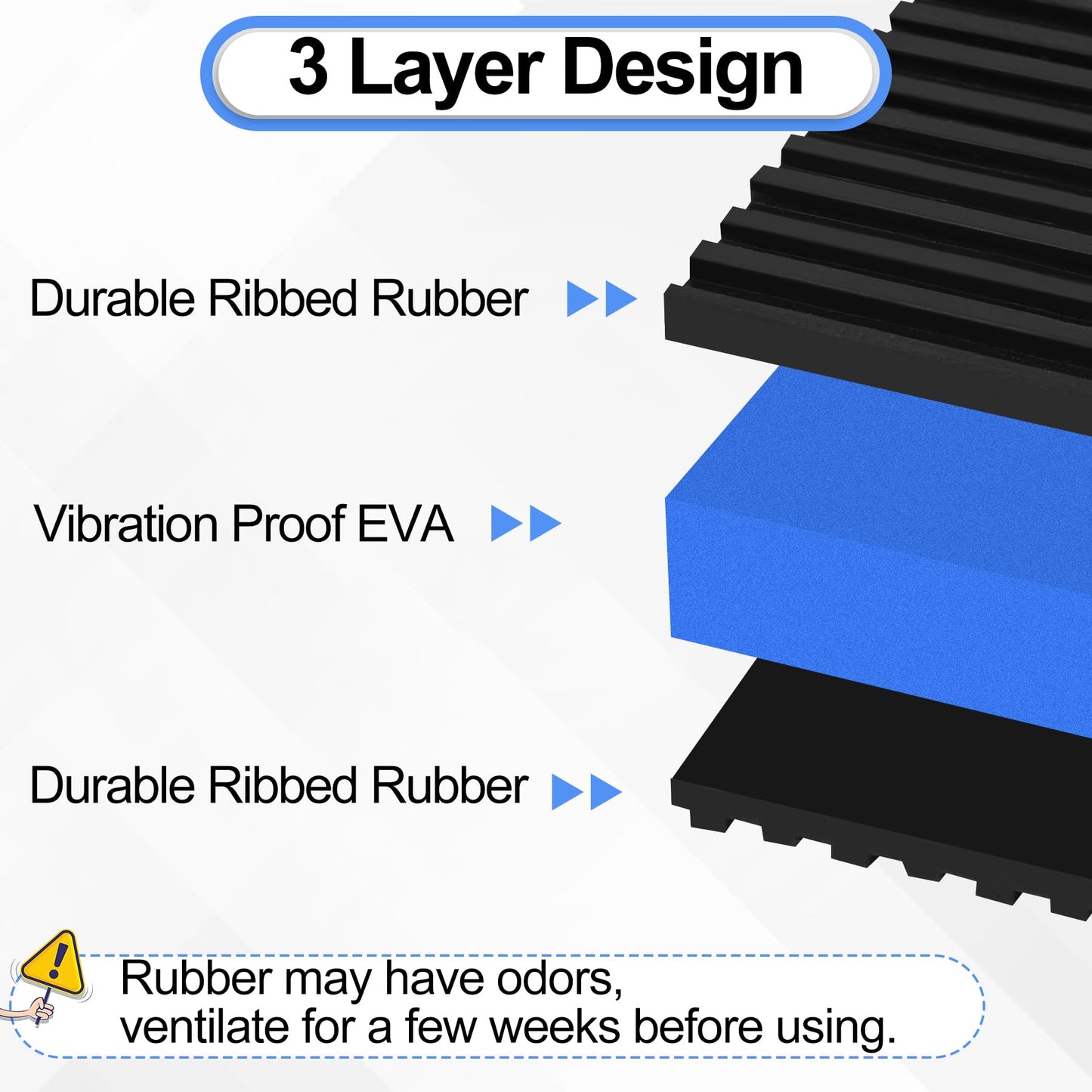 phepetroll 4P Anti Vibration Pads 6'' X 6'' X 7/8" Sound Isolation Ribbed Rubber Mats With EVA Center, Heavy Duty Vibration Isolation Pads for Air Compressos, Conditioner, Treadmill, HVAC Washer Dryer