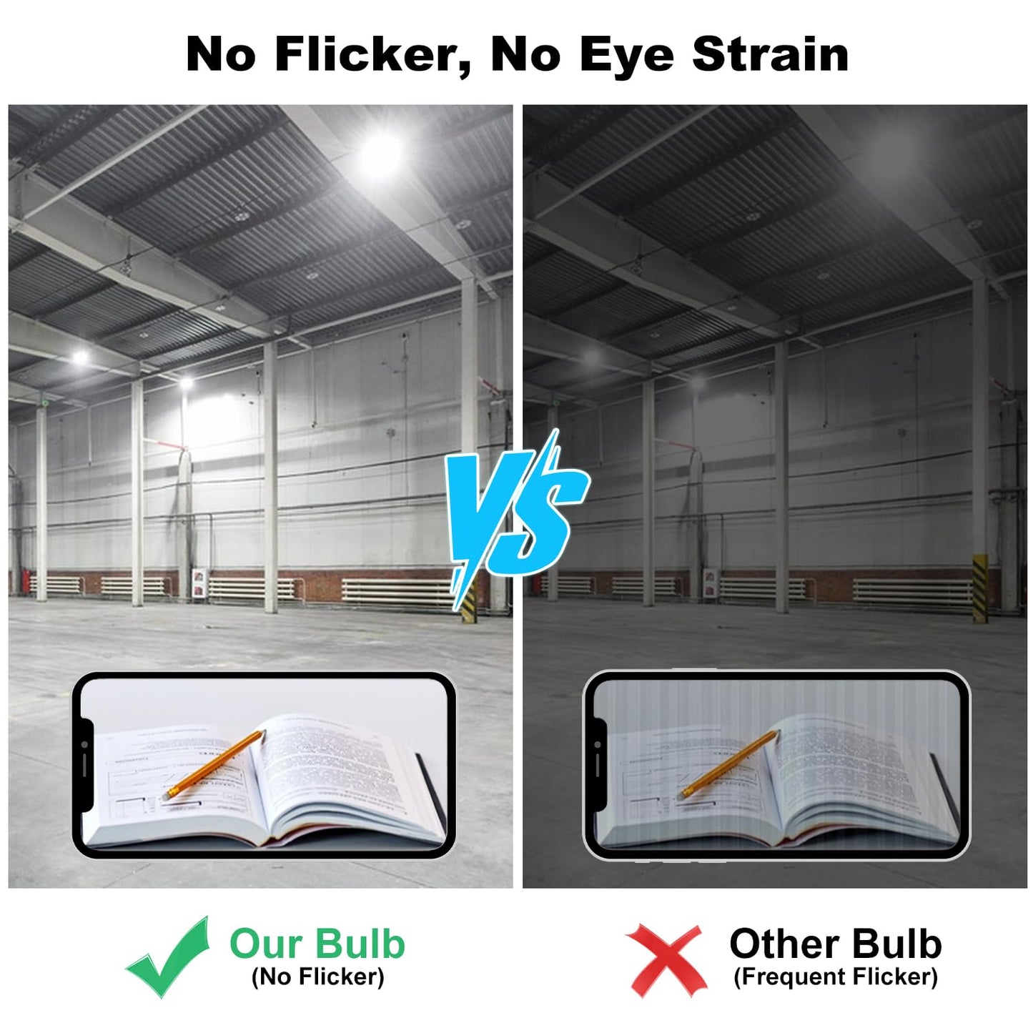 2 Pack 500W Equivalent LED Light Bulb 7500 Lumen 5000K Daylight White Bright E26/E27 Medium Base 60W Corn Light Bulbs for Outdoor Indoor Garage Warehouse Factory Backyard Street