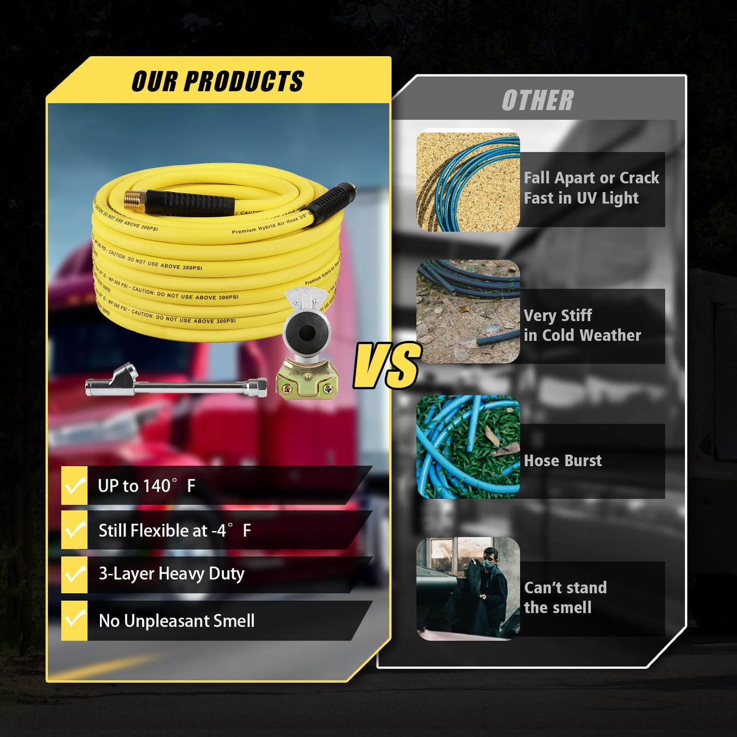 TIROL Glad Hand Air Hose Tire Inflator Kit 3/8 in x 50 ft Heavy Duty Hybrid Air Hose for Semi Truck Tractor Trailer, Lightweight Truck Inflator Kit with 1/4" NPT and 1/2" NPT Endings