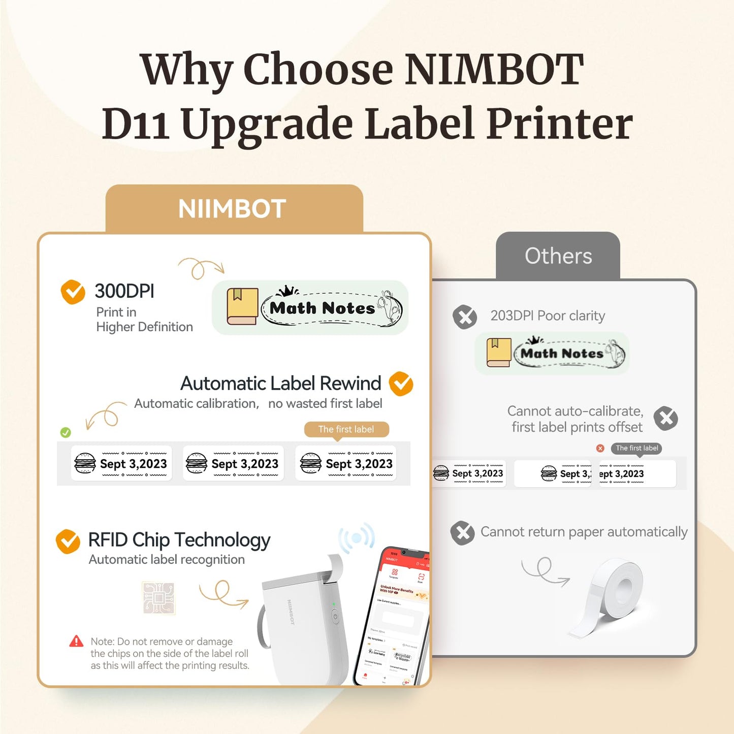 NIIMBOT D11 Label Maker Machine with Tape, Upgrade HD Printing Inkless Automatic Feeding One-Touch Custom Portable Bluetooth Sticker Printer