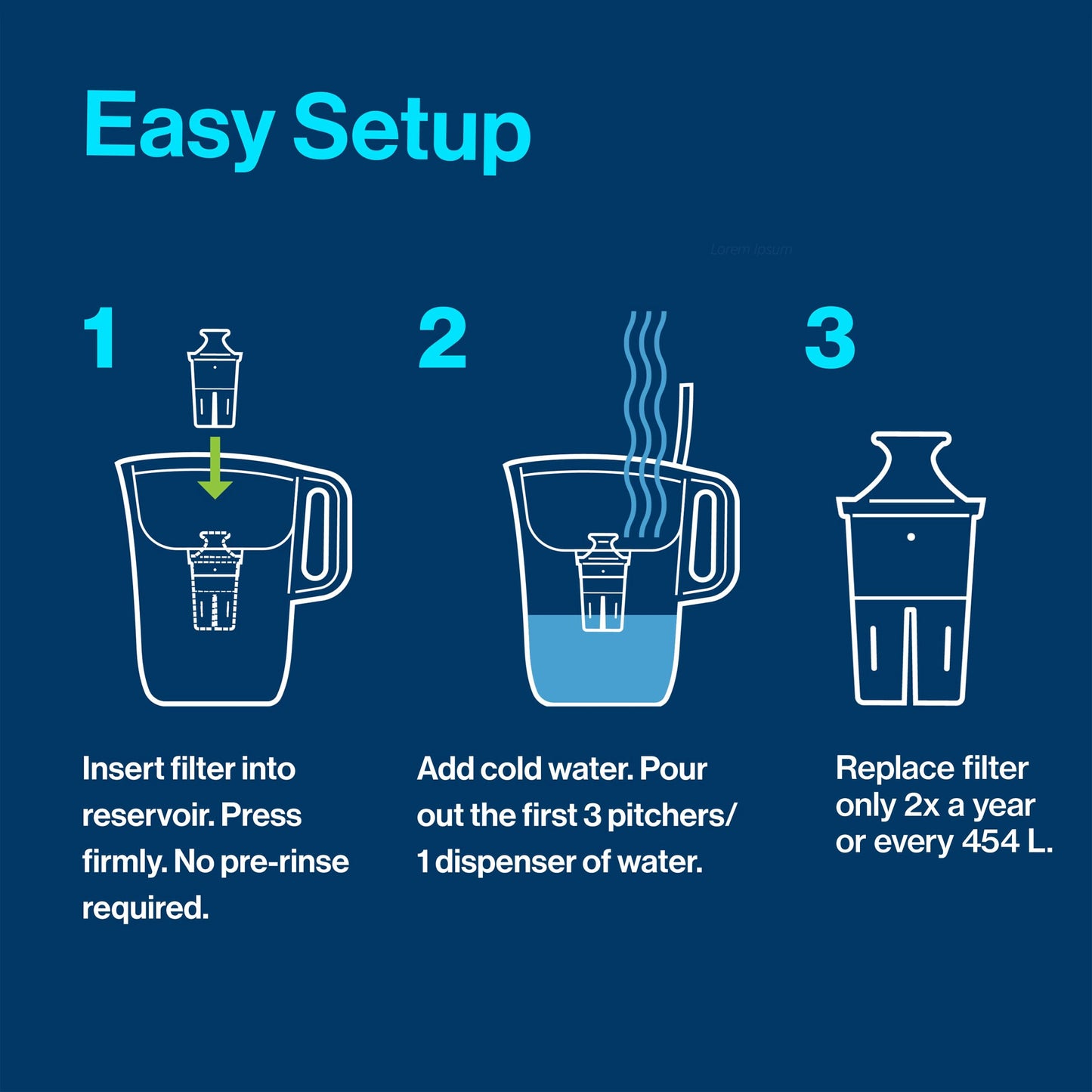 Brita 10 Cup Elite Filter Pitcher with Smart Light Indicator, Reduces 30+ Contaminants including Lead and Microplastics, Filter lasts 6 months, Tahoe, Blue