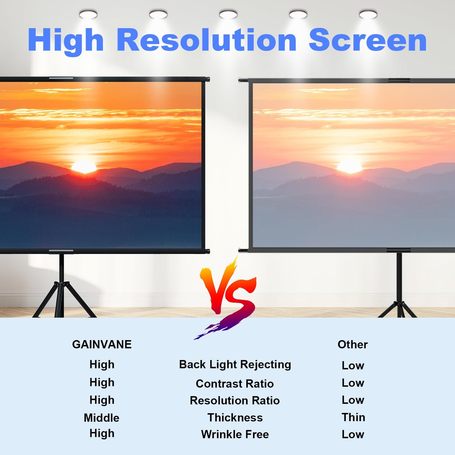 Projector Screen with Stand 100 inch,Indoor Outdoor Projection Screen with Black Backing,16:9 HD Premium Wrinkle-Free Tripod Screen for Projector with Storage Bag