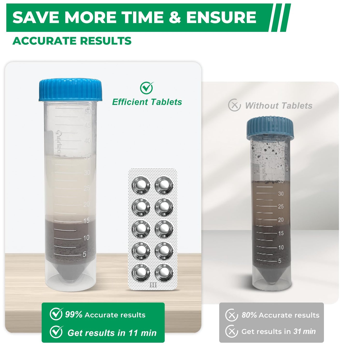 NewTest Soil Test Kit 4 Parameters: Professional Accurate 40 Tests Soil Testing Kits for Lawns Gardening Vegetable Garden for pH Nitrogen Phosphorus Potassium (40)