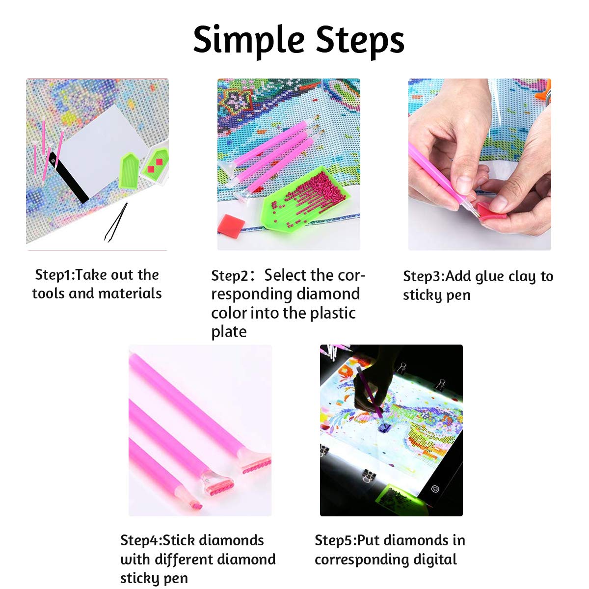 A3 Diamond Painting LED Light Pad Kit, 5D Diamond Painting Accessories Tool Kit Full Drill for Adults and Kids, Supplies Includes Storage Case, Pens,Stand,Pad Board and More