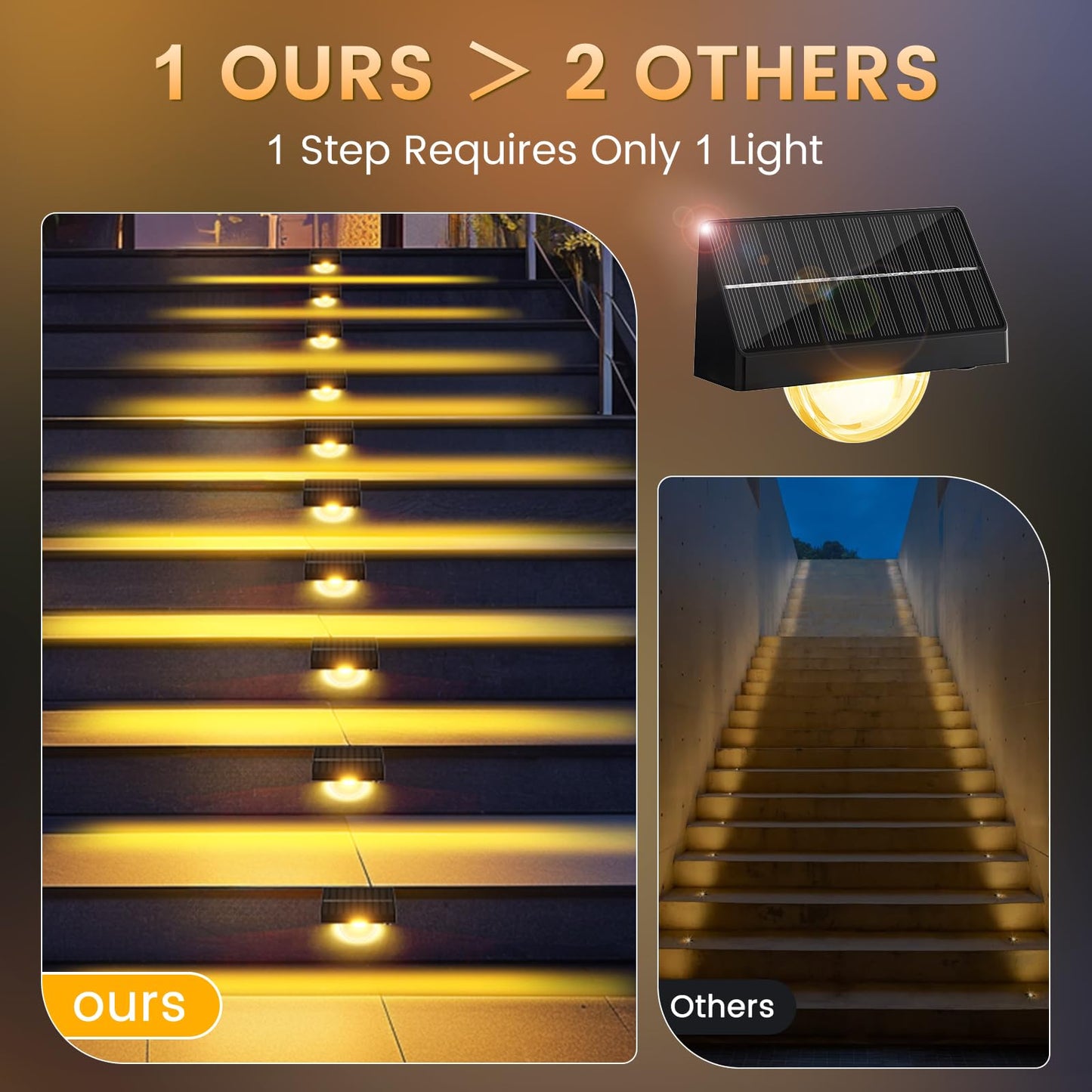 Quntis RGBWW Solar Step Lights 8-Pack, Upgrade 1-Light Covers 1-Step, IP65 Waterproof Solar Stair Lights, 10 Color Mode Solar Light Outdoor for Fence, Deck Patio Garden Stair, Porch, Railing, Sidewalk