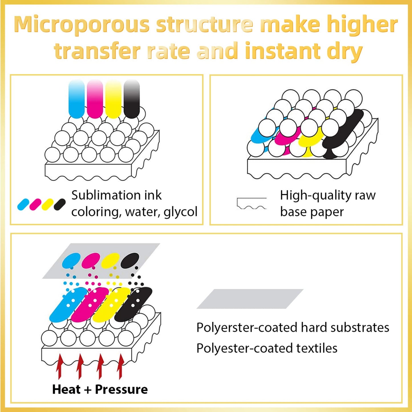A-SUB Sublimation Paper 120G 8.5x14 Inch 110 Sheets for Sublimation Blanks Compatible with Sublimation Ink and Sublimation Printers