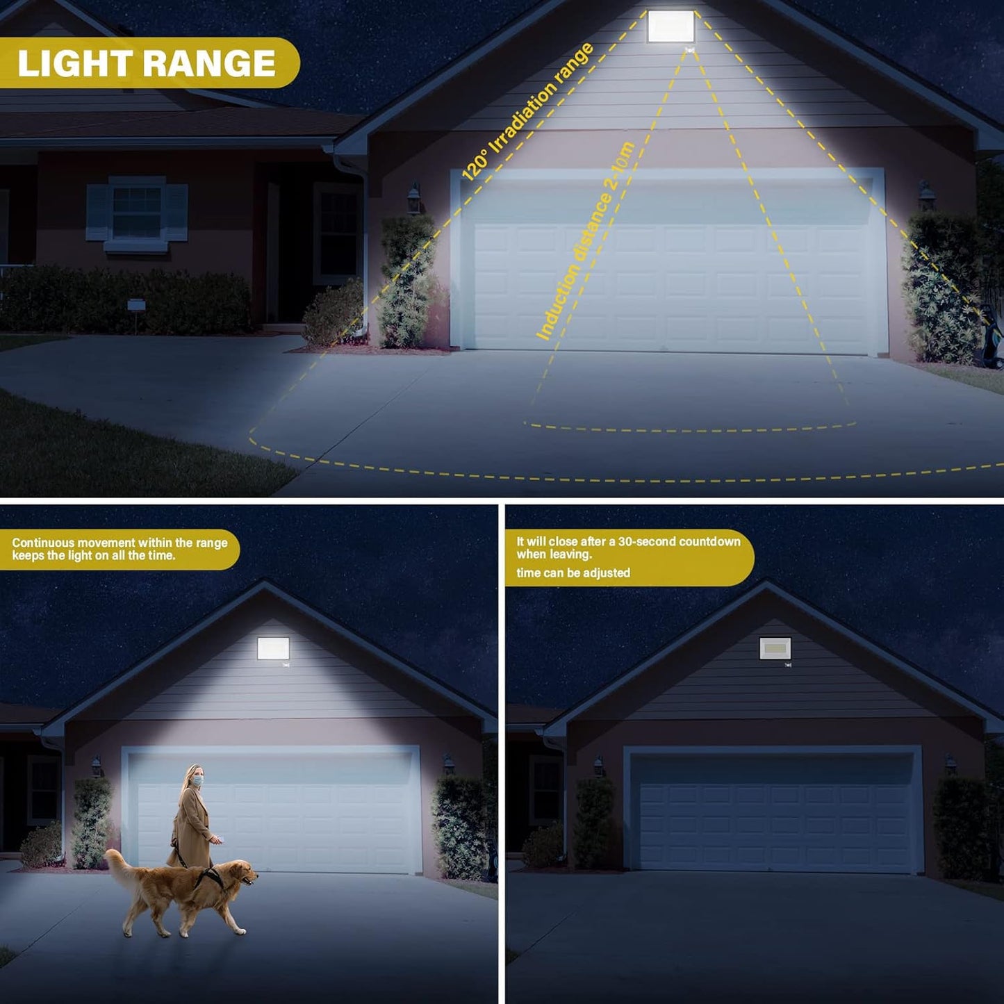 HANNAHONG 50W LED Motion Sensor Flood Lights with Plug in, PIR Slim Design Lamp,6500K Daylight, Outdoor IP66 Waterproof,Auto ON/Off Intelligent Security,Work Light for Garage Yard Patio Pathway Porch