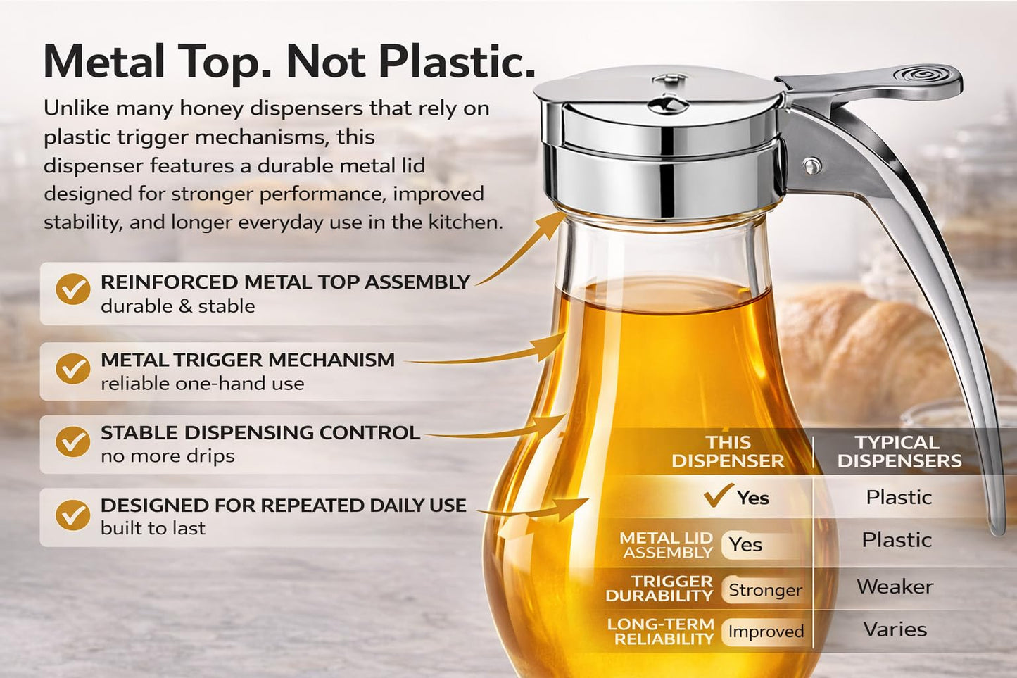 EHOMEA2Z Commercial-Grade Tempered Glass Honey Dispenser, 14 Ounce Honey Jar with Metal Top, Essential Honey Jars, Convenient Honey Container, Leak-Proof Glass Honey Dispenser
