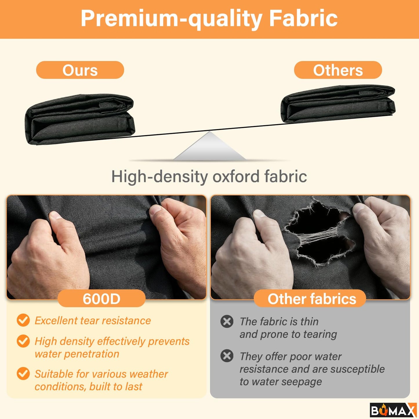 Griddle Cover for Blackstone 17 inch 22 inch Griddle with Hood and Stand, Outdoor Heavy Duty 600D Polyester Grill Cover for Blackstone 17" 22" Griddle 22" Adventure Ready