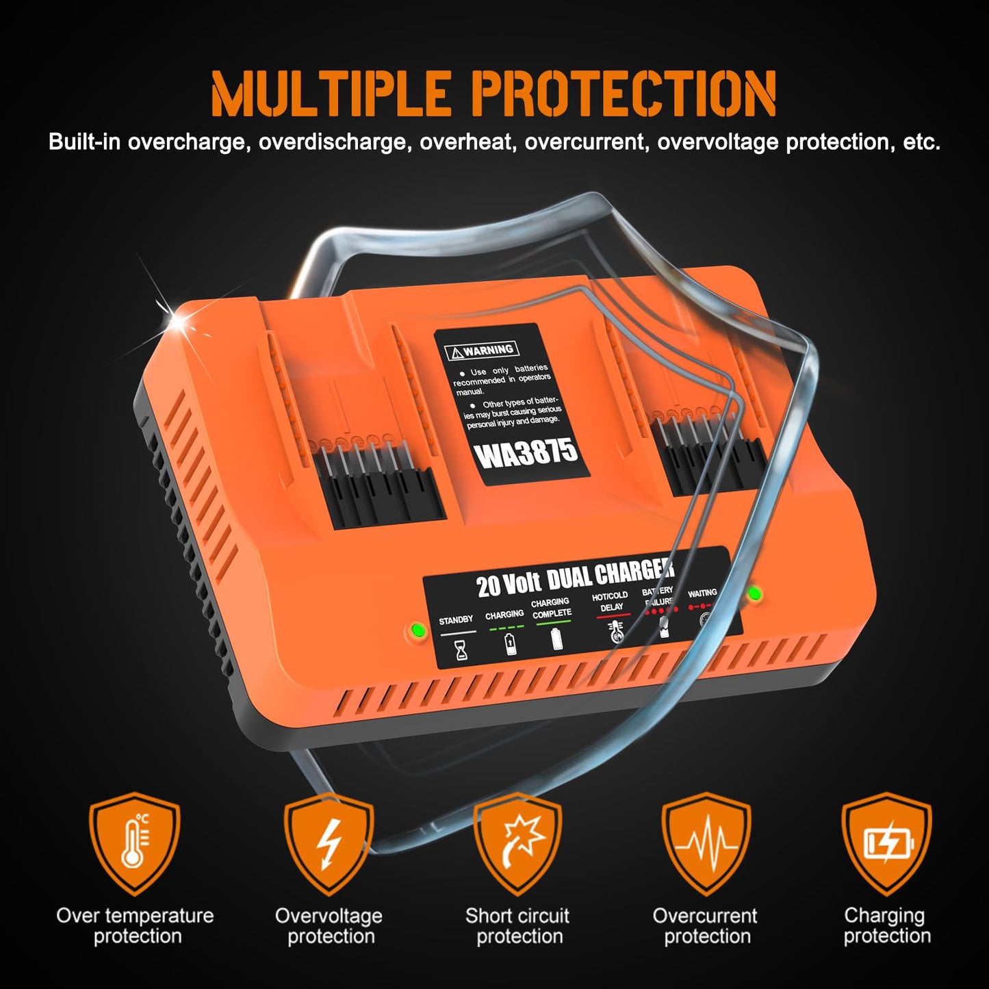 BECDXPal 20V WA3875 Charger Replacement for Worx 20V Battery Charger Compatible with Worx 20V Batteries WA3522 WA3525 WA3544 WA3757 WA3575